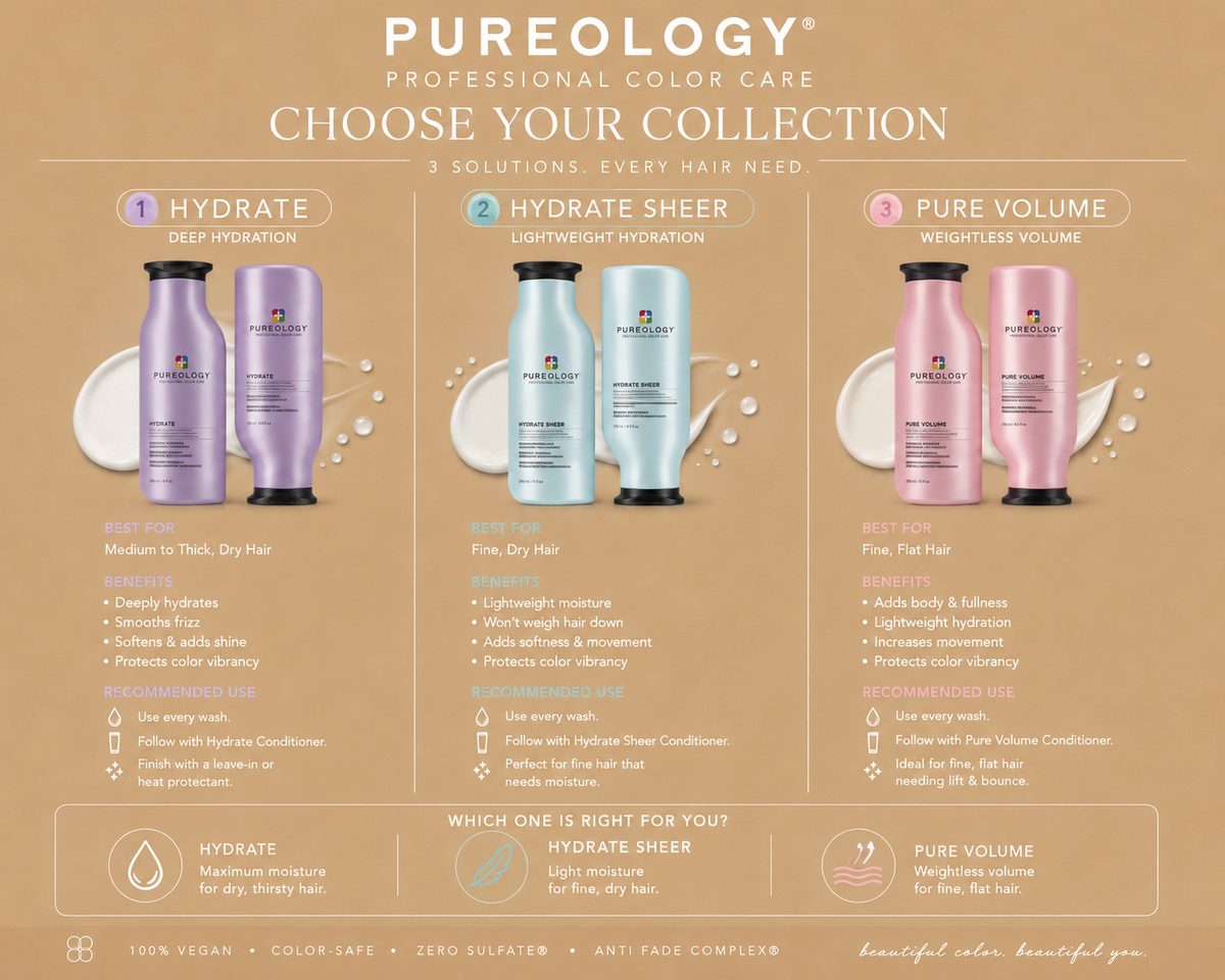 Pureology color-safe hair care routine recommendations from Jenn Rose, slide 2.